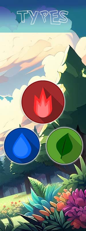 Pokémon Types cover photo with Water, Fire and Bug type icons.